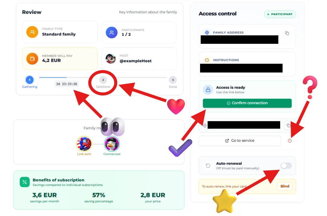 How the Standard range works